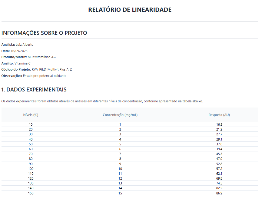 Relatório EasyLin - Página 1
