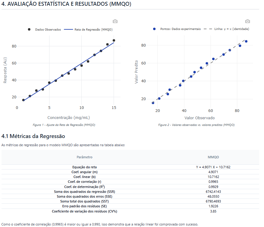 Relatório EasyLin - Página 2